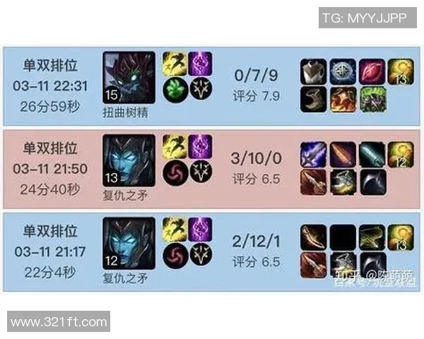 Bin上单统治赛场全面解析从战术执行到团队核心价值体现