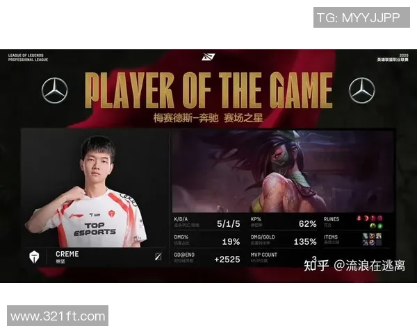 TES与IG巅峰对决全景分析：战术博弈与选手表现深度剖析