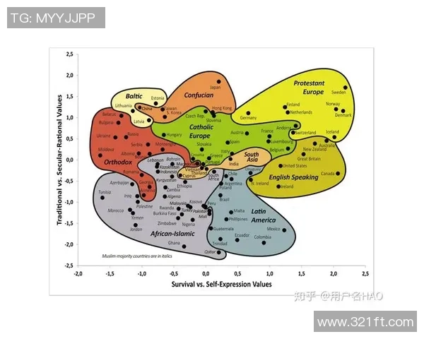 以Caps中路为核心，分析其战术打法与全球赛场表现的多维度研究
