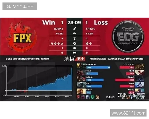 全球电竞赛事实时比分追踪与数据解析助你掌握每场对决最新动态