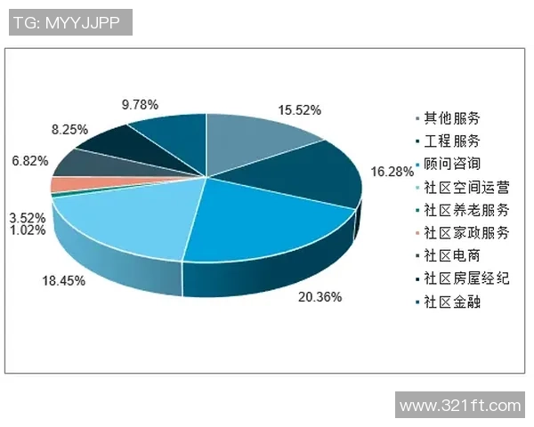 电竞产业蓬勃发展背后的机遇与挑战探讨及未来发展趋势分析