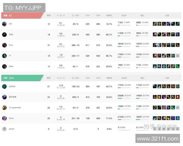 电竞比分实时更新 揭秘顶级赛事背后的精彩对决与数据分析