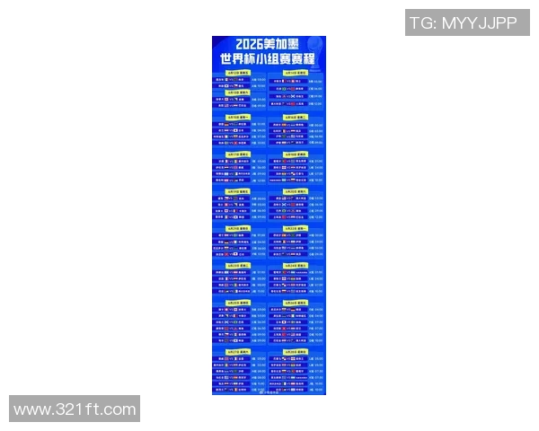 2026世界杯赛程与球队分析展望全球足球盛事的精彩瞬间与发展趋势