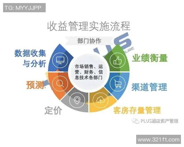 HLE与AL的精彩对决分析及未来发展趋势探讨 HLE与AL的精彩对决分析及未来发展趋势探讨